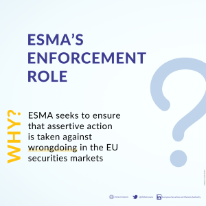 ESMA's Enforcement Role