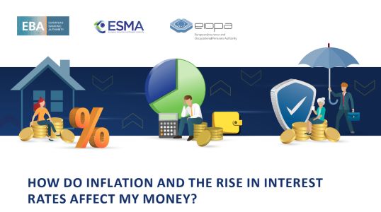 Factsheet on how do inflation and the rise in interest rates affect my money