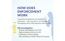 More on ESMA's enforcement role